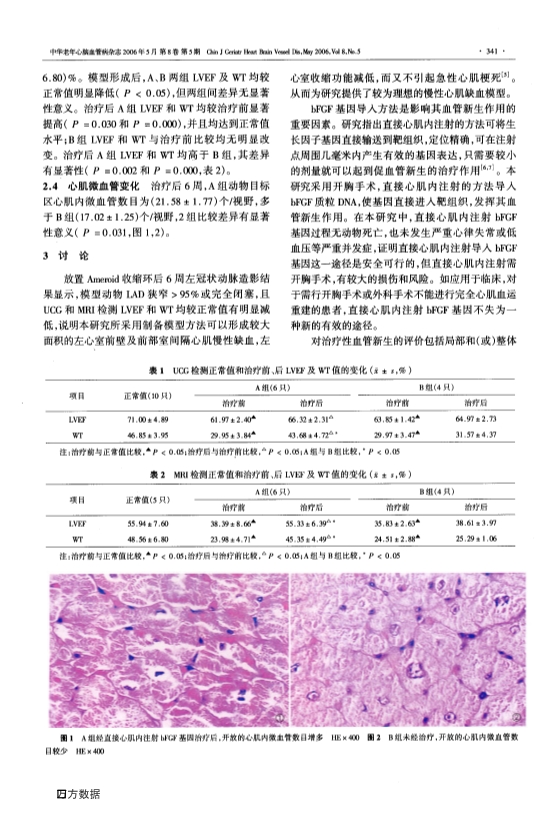 073116235149_027-直接心肌内注射碱性成纤维细胞生长因子基因改善慢性缺血心肌收缩功能的实验研究_3.jpg