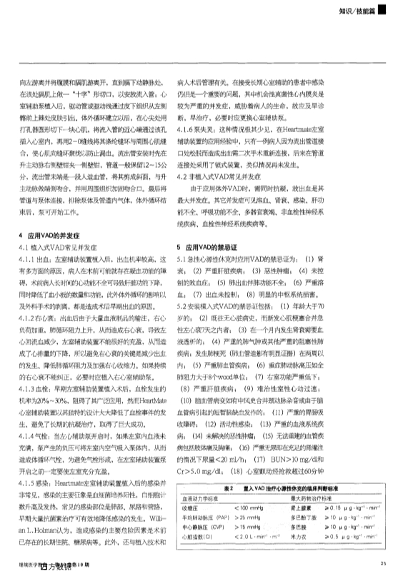 073116295398_030-现代人工心室辅助装置治疗心衰新概念_5.jpg