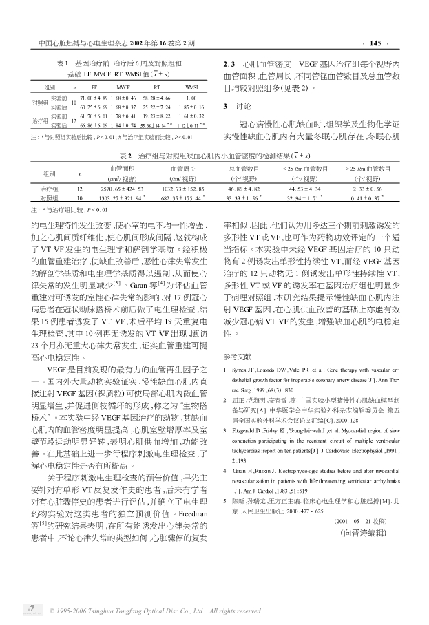 080114163037_052-猪慢性缺血心肌内注射PcDNA3.1VEGF165对心电稳定性的影响_3.jpg