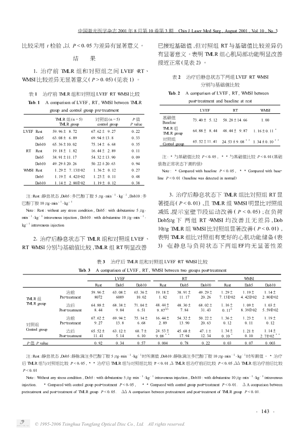080114171597_055-激光心肌血运重建对慢性缺血心肌收缩功能影响的实验研究_3.jpg