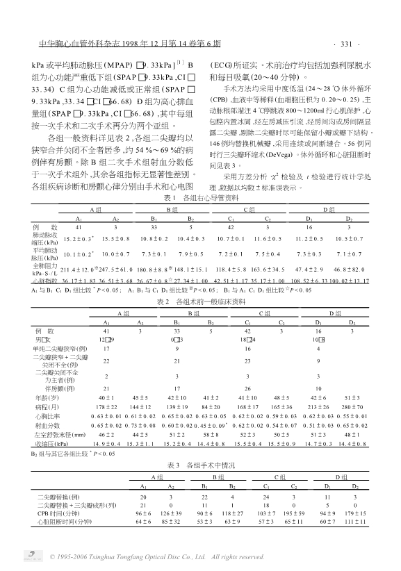080121364533_077-146例严重肺动脉高压者二尖瓣替换术疗效分析_2.jpg