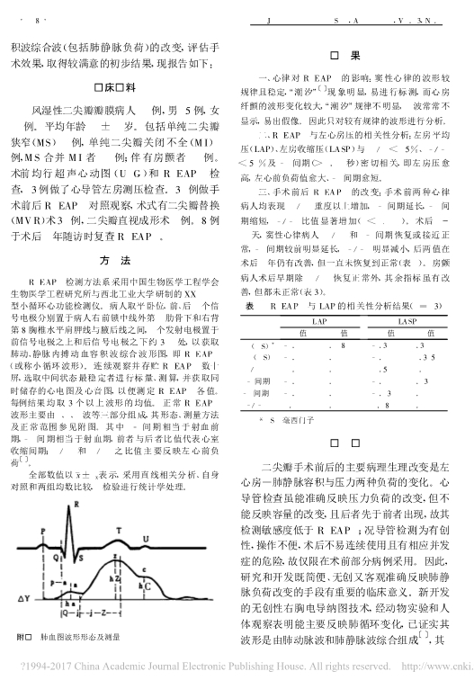 080121372417_080-右胸电导纳容积图小循环心功能测试法评价二尖瓣手术效果初步报告_2.jpg
