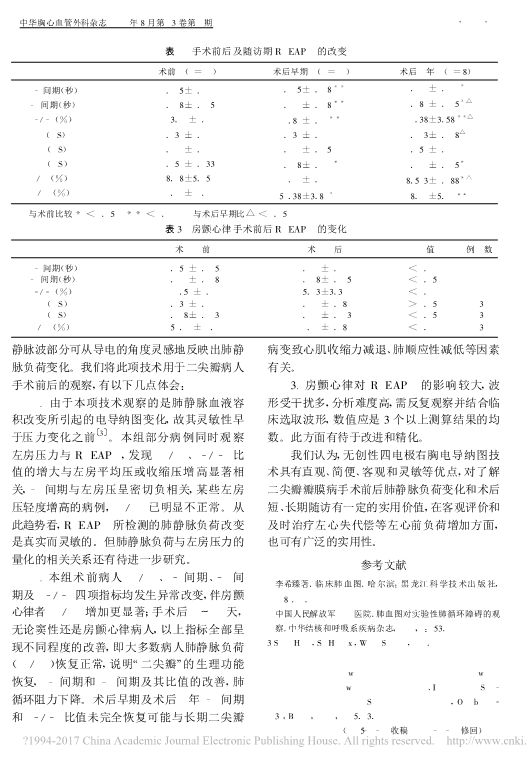 080121372417_080-右胸电导纳容积图小循环心功能测试法评价二尖瓣手术效果初步报告_3.jpg