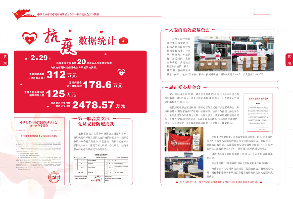 医疗健康领域基金会第一联合党委2020年2月工作简报_2_副本.jpg