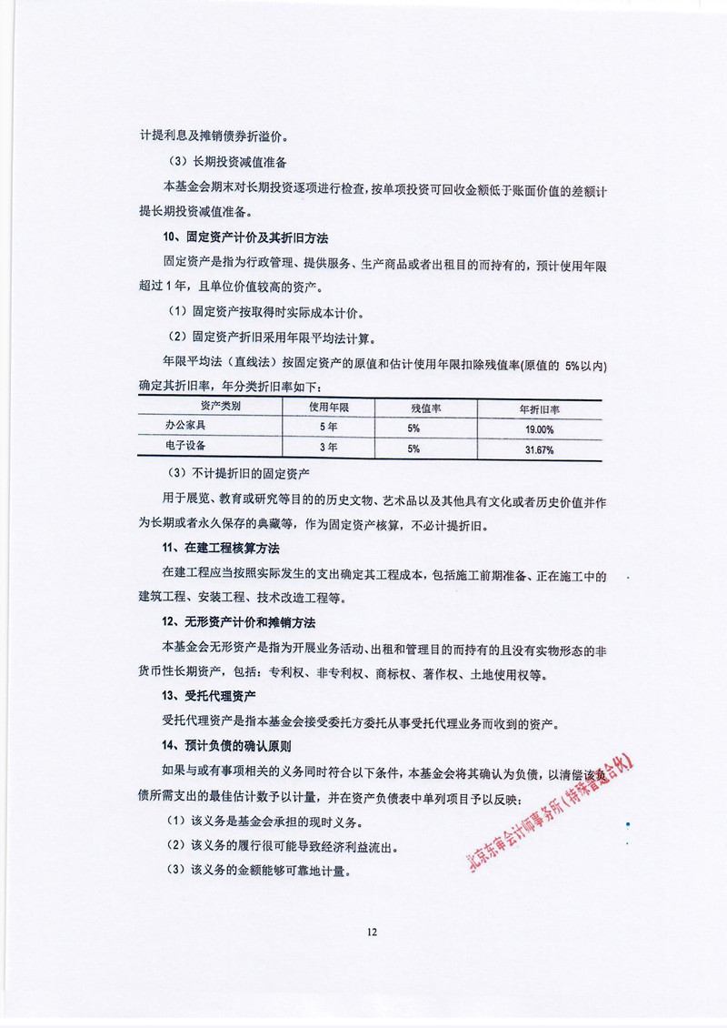北京屈正爱心基金会2021年度审计报告_页面_13_副本.jpg