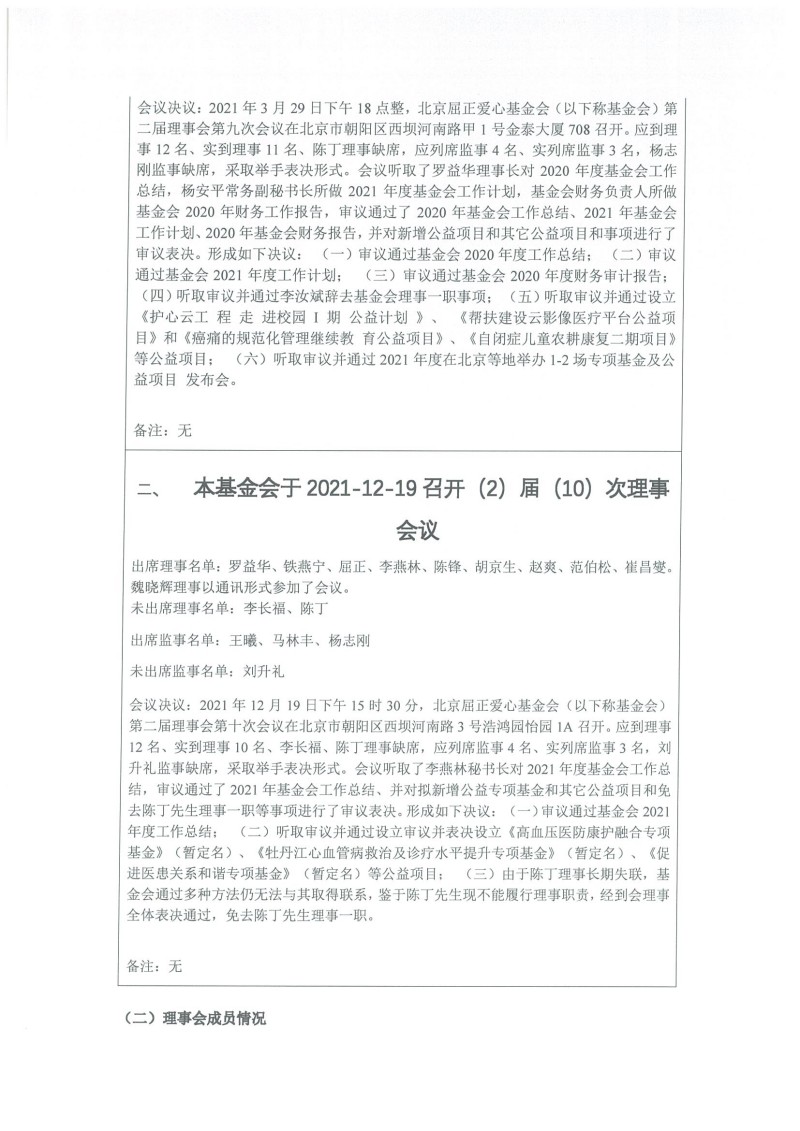 北京屈正爱心基金会 2021年度工作报告_页面_04.jpg