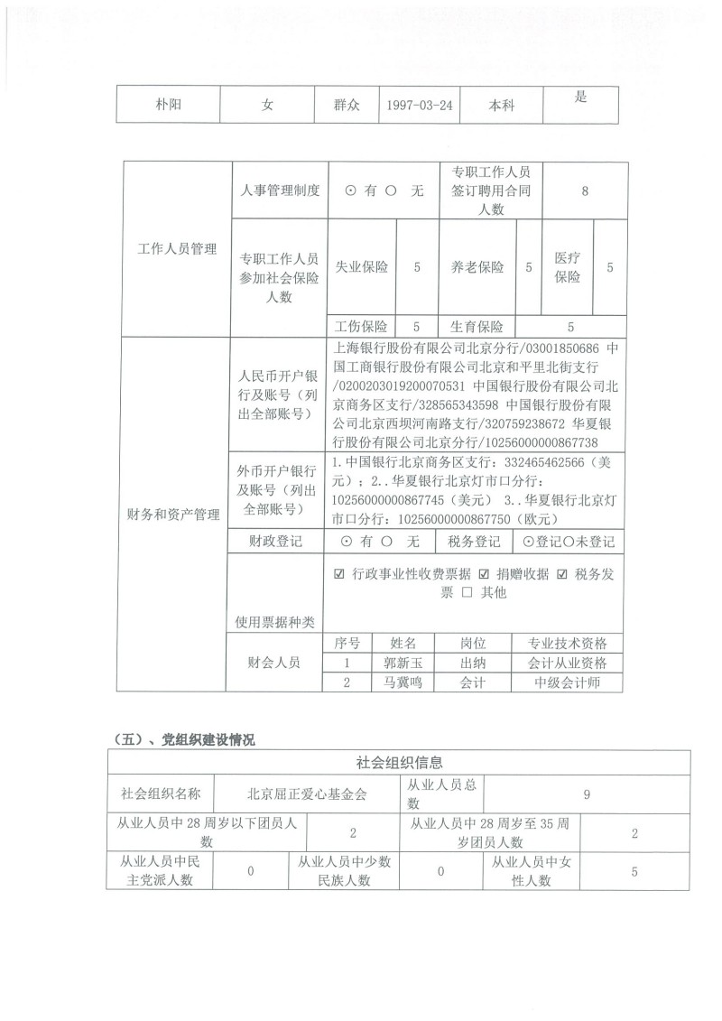北京屈正爱心基金会 2021年度工作报告_页面_10.jpg
