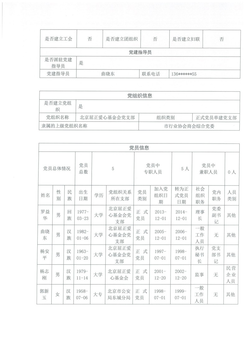 北京屈正爱心基金会 2021年度工作报告_页面_11.jpg