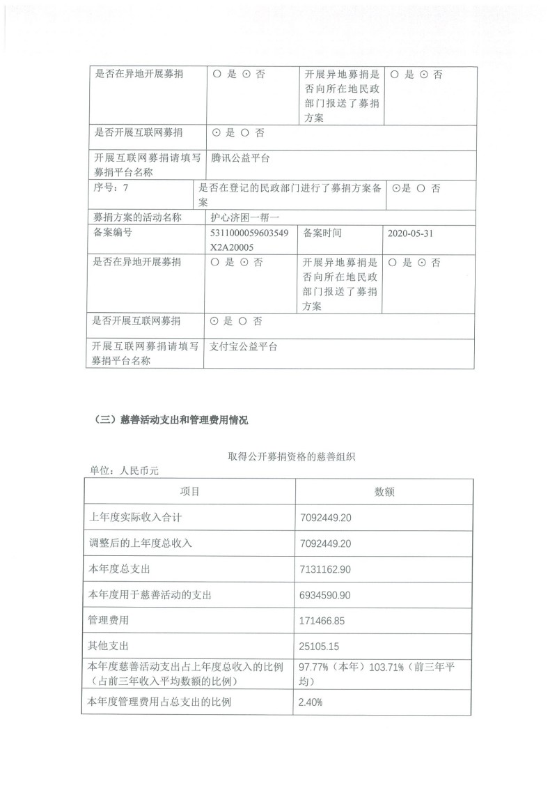 北京屈正爱心基金会 2021年度工作报告_页面_22.jpg