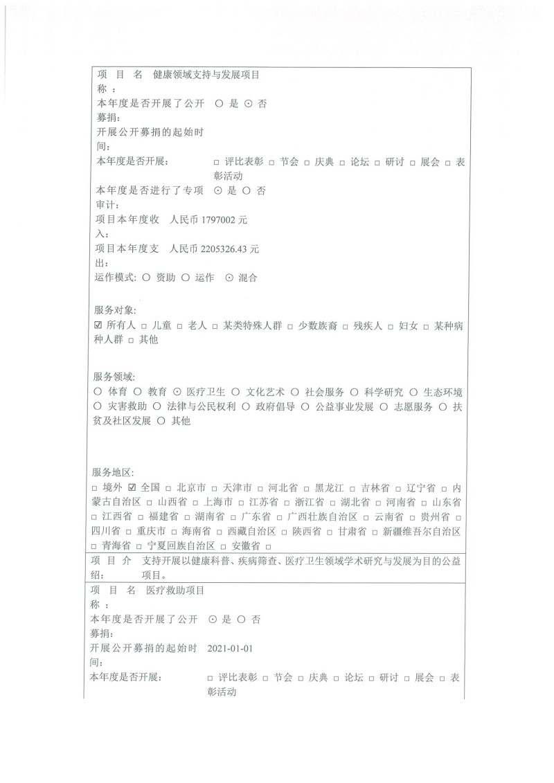 北京屈正爱心基金会 2021年度工作报告_页面_26.jpg