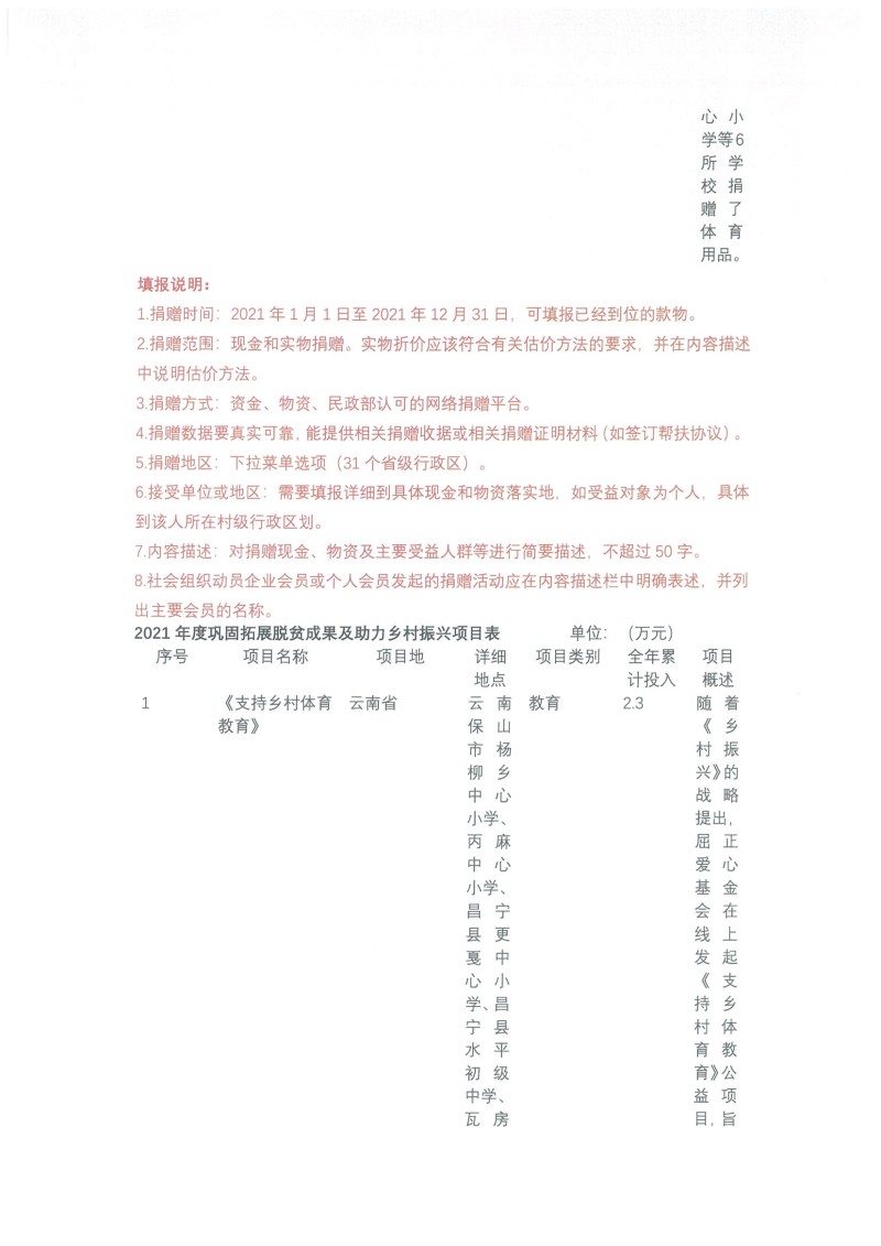 北京屈正爱心基金会 2021年度工作报告_页面_33.jpg