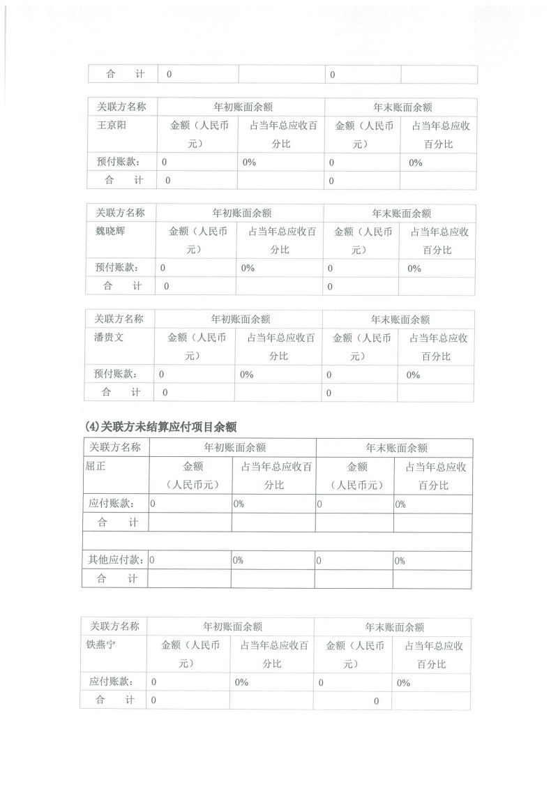 北京屈正爱心基金会 2021年度工作报告_页面_41.jpg