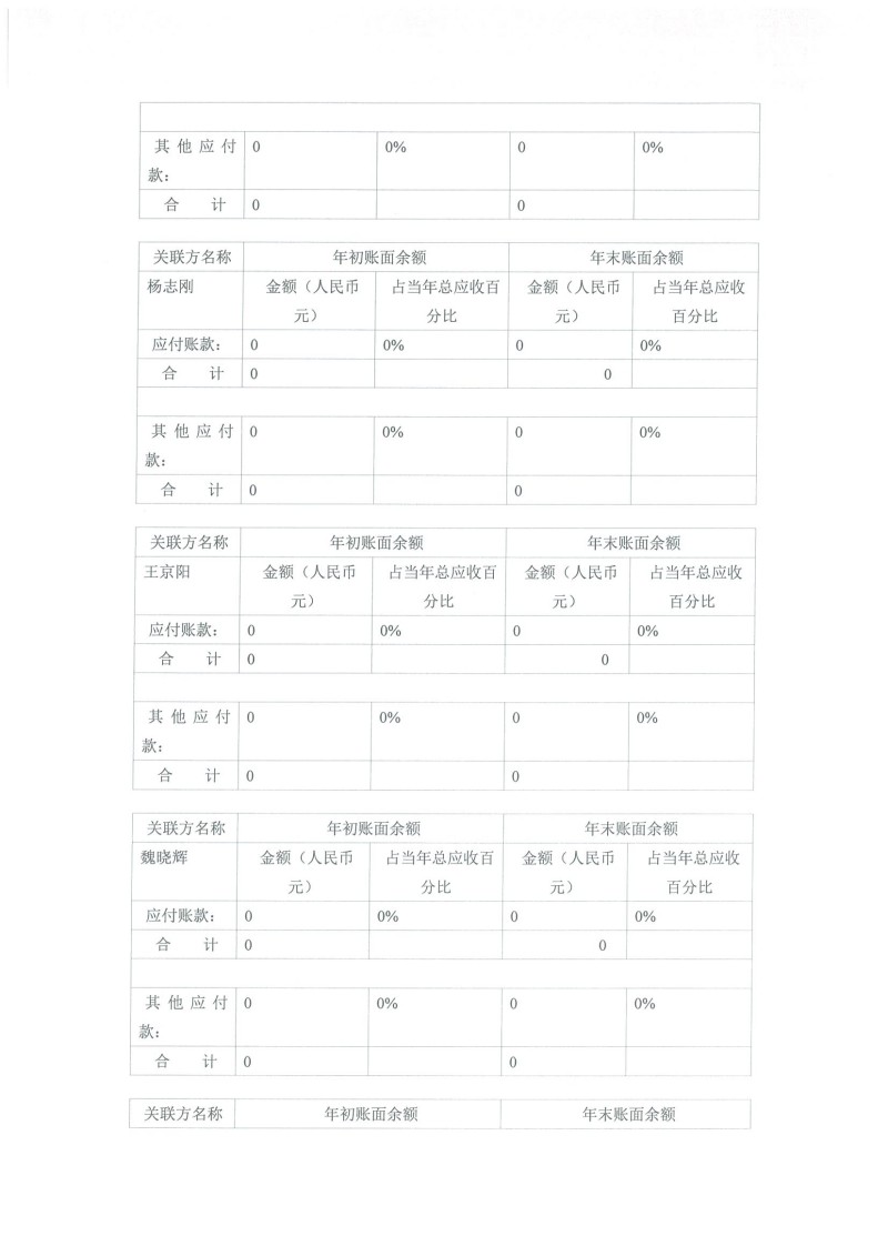 北京屈正爱心基金会 2021年度工作报告_页面_42.jpg