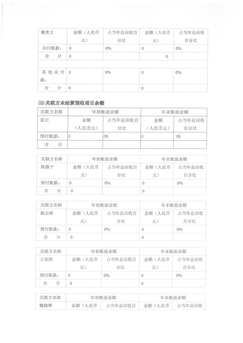 北京屈正爱心基金会 2021年度工作报告_页面_43.jpg