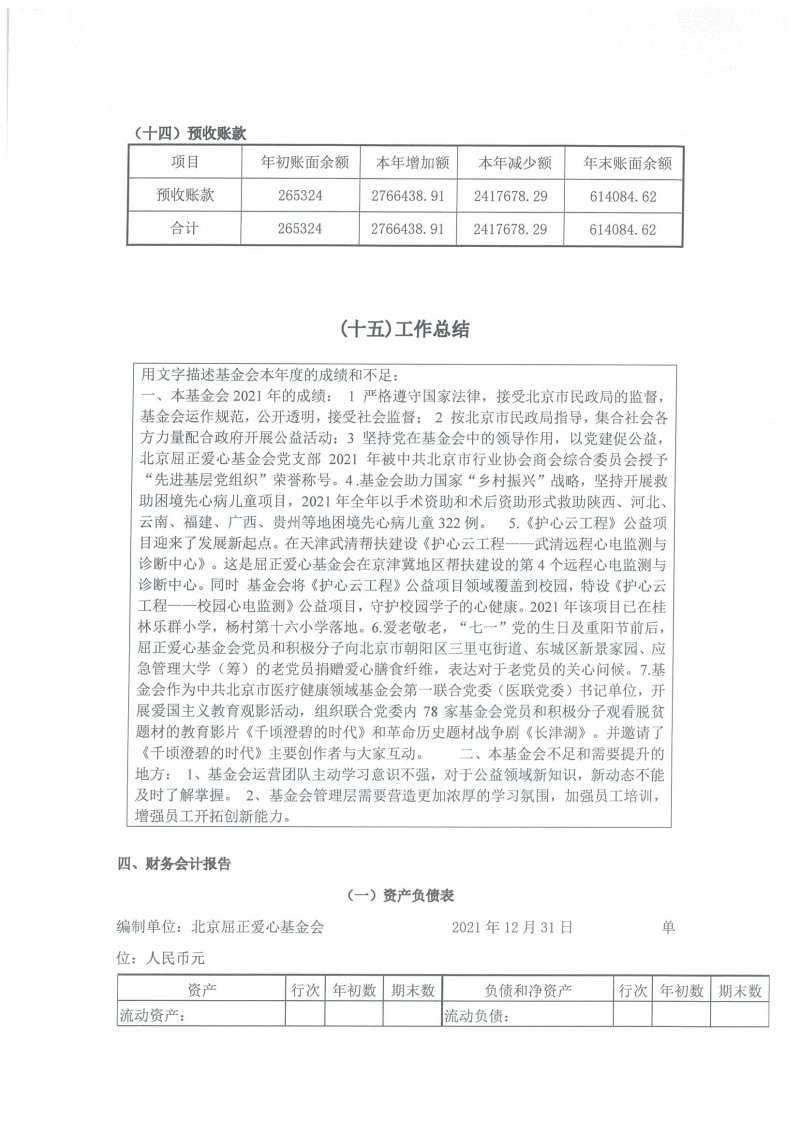 北京屈正爱心基金会 2021年度工作报告_页面_46.jpg