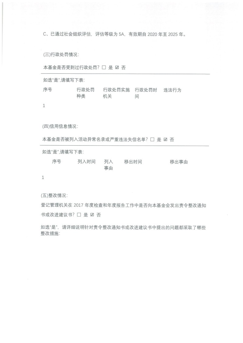 北京屈正爱心基金会 2021年度工作报告_页面_51.jpg