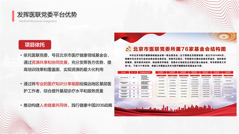 1698818049728528.png 基层医疗能力提升项目简介_5 小尺寸.png
