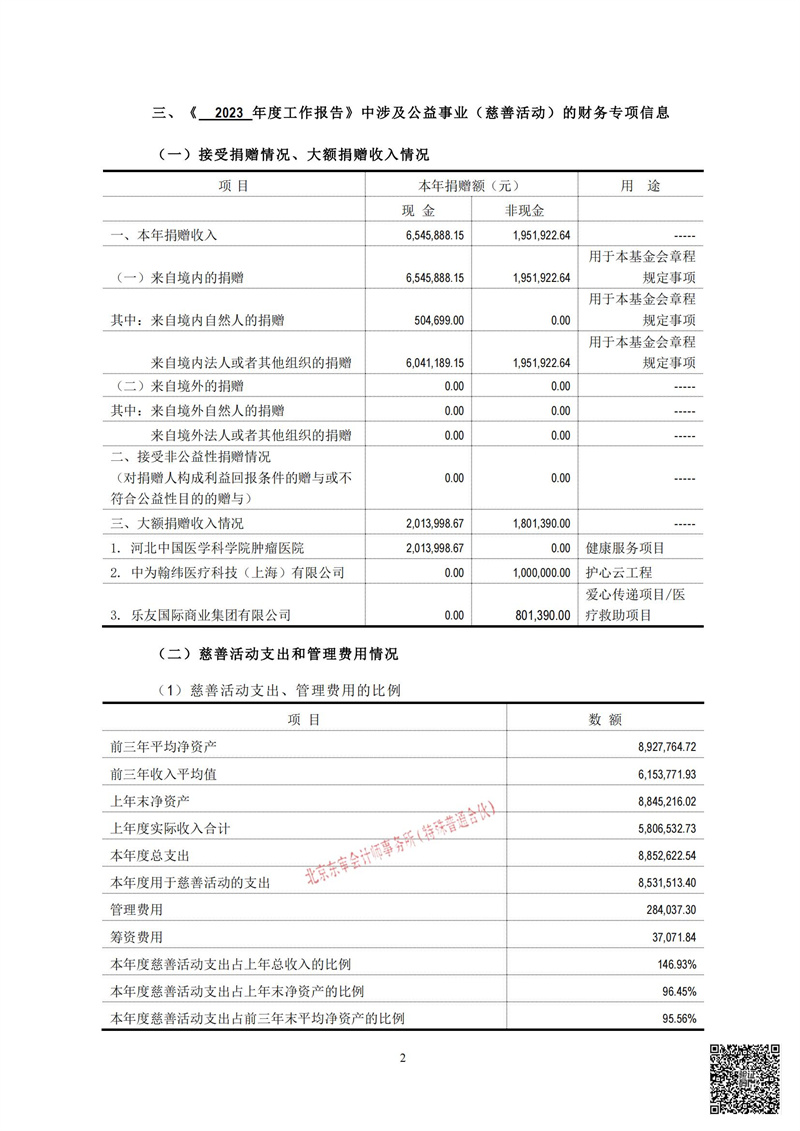东审会【2024】C11-017号-北京屈正爱心基金会-2023年专项_04.jpg