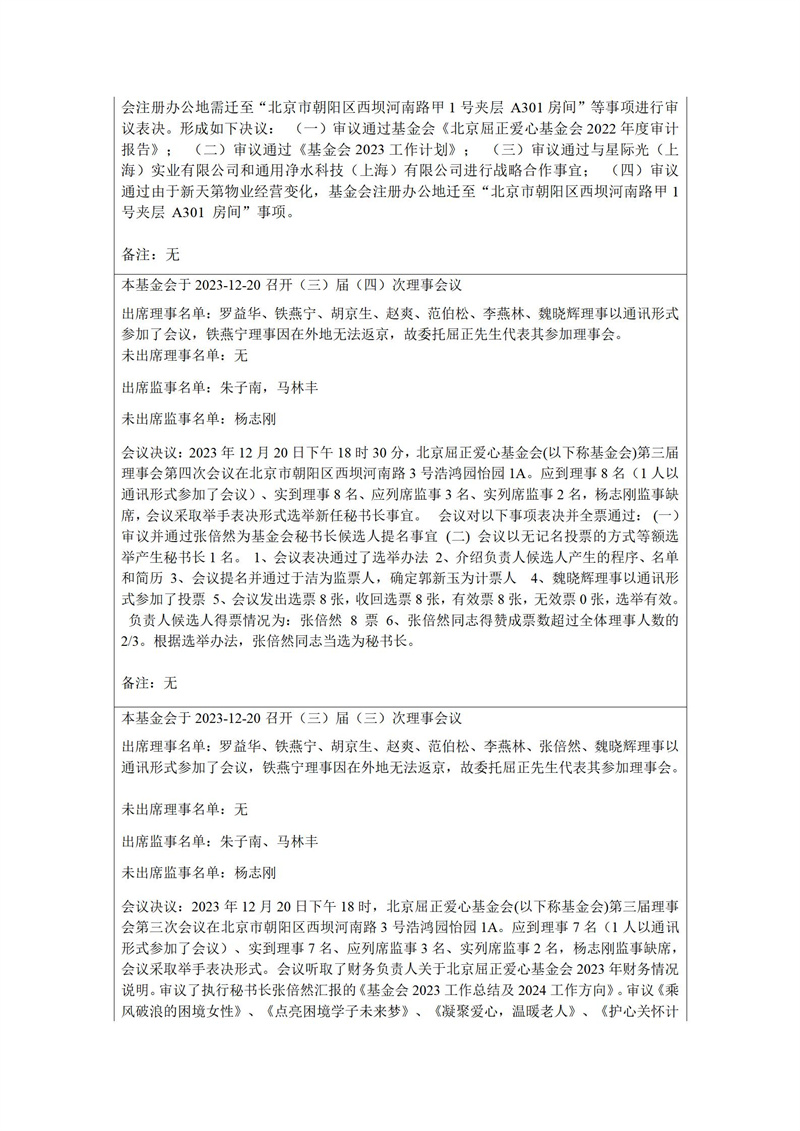 2023年年报_04.jpg
