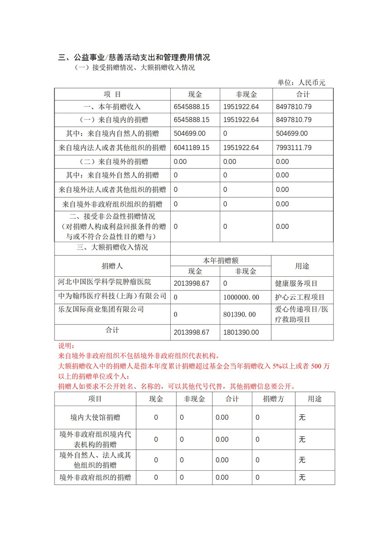 2023年年报_11.jpg