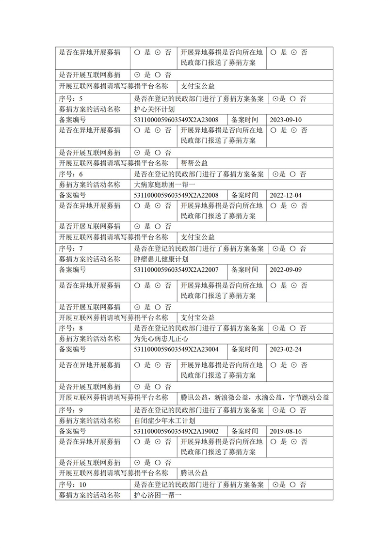 2023年年报_13.jpg