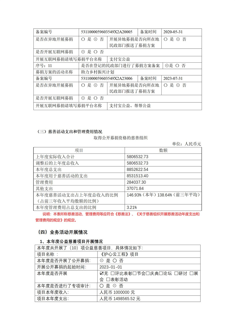 2023年年报_14.jpg