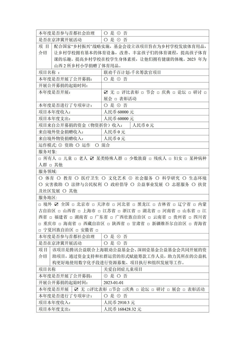 2023年年报_20.jpg