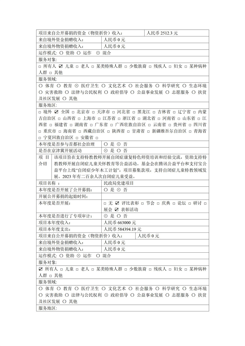 2023年年报_21.jpg