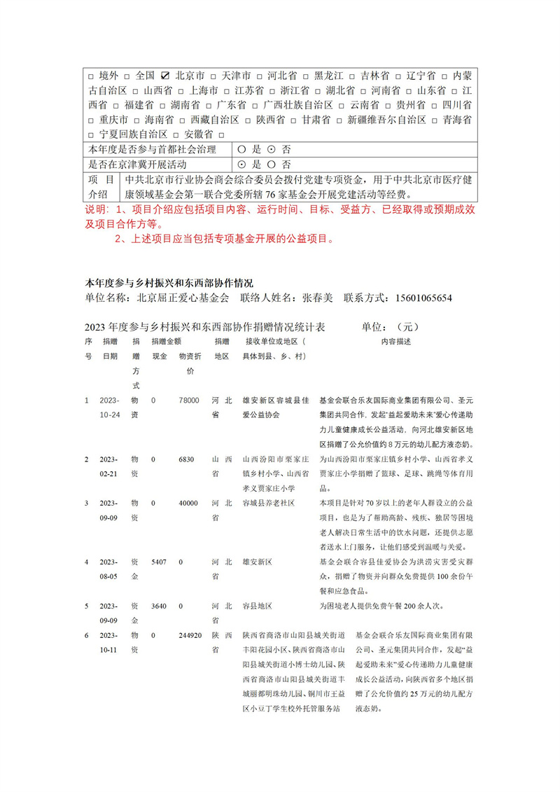 2023年年报_22.jpg