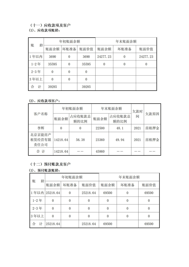 2023年年报_28.jpg