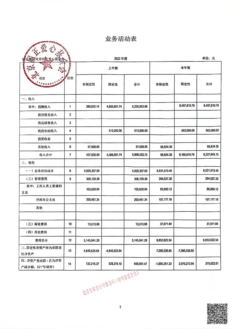 北京屈正爱心基金会-2023年年审_08.jpg