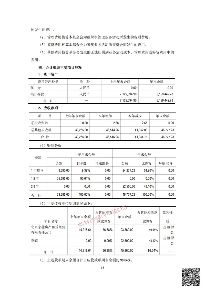 北京屈正爱心基金会-2023年年审_14.jpg