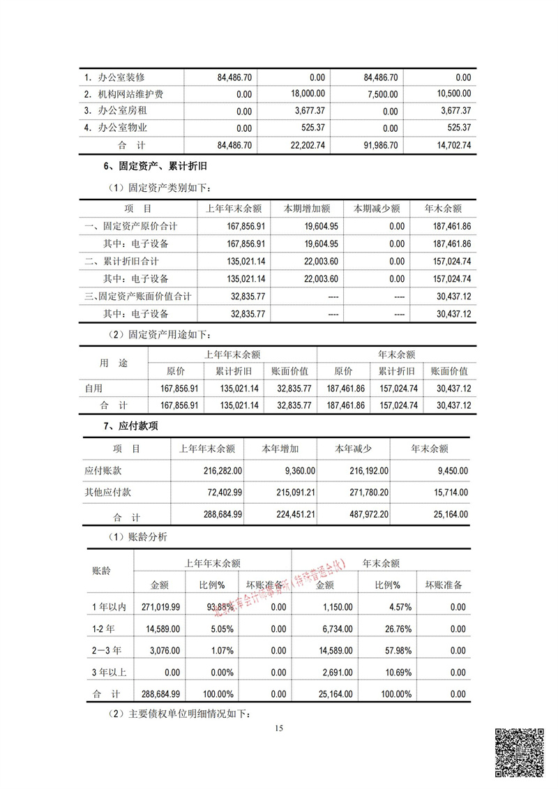 北京屈正爱心基金会-2023年年审_16.jpg