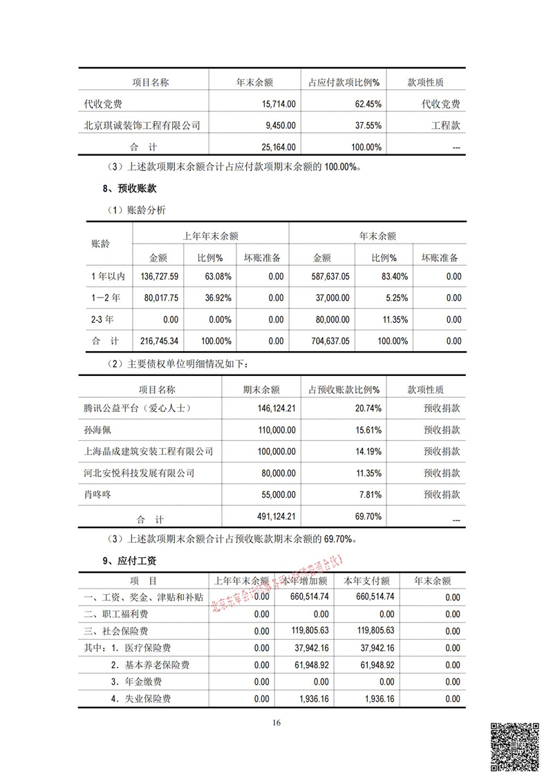 北京屈正爱心基金会-2023年年审_17.jpg