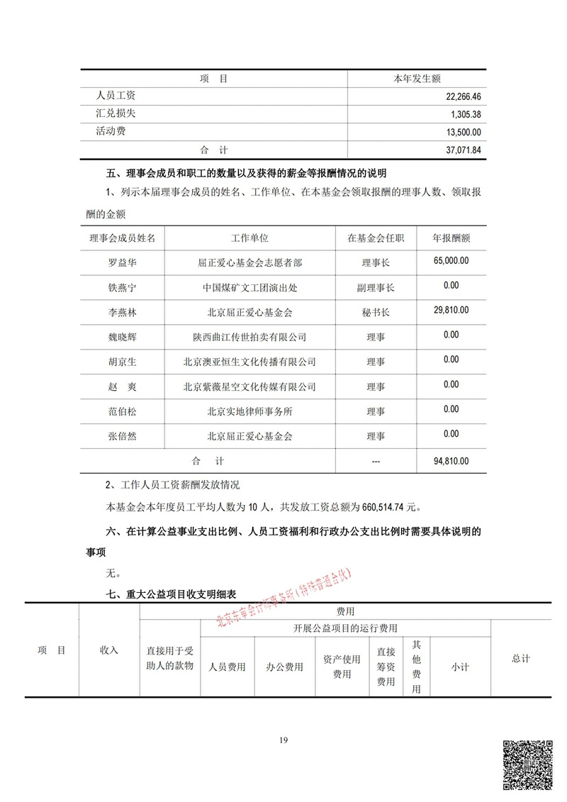 北京屈正爱心基金会-2023年年审_20.jpg