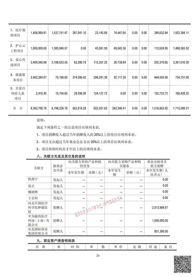 北京屈正爱心基金会-2023年年审_21.jpg