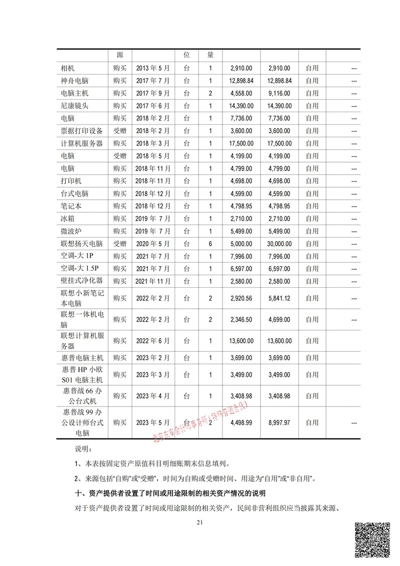 北京屈正爱心基金会-2023年年审_22.jpg
