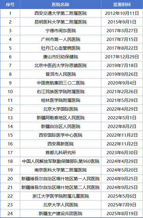 1756892293763728.png fa72f2dce33da2bc0bce64052920b0f5.png