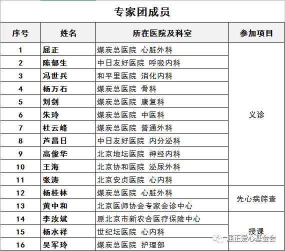 1512400066768031.jpg 微信图片_20171204224053.jpg